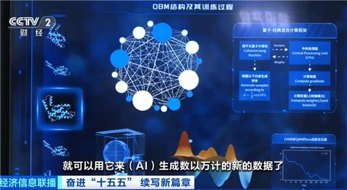 光量子计算新纪元 我国首个制造工厂落成，软件生态与辅助设备同步发展